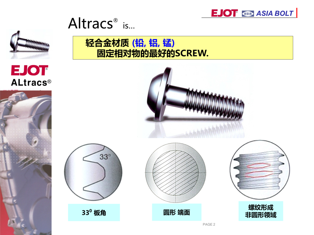 PAGE 2
ASIA BOLT
輕合金材質(zhì) (鉛, 鋁, 錳)
固定相對物的最好的SCREW.
330 板角 圓形 端面 非圓形領(lǐng)域 螺紋形成
ALtracs? is…